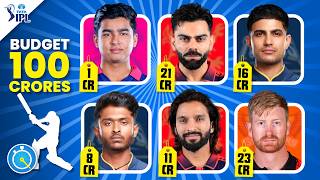 Make Your IPL Team in ₹100 Crores! 💰🏏 | Which Player Do You Prefer? | IPL 2026 Quiz