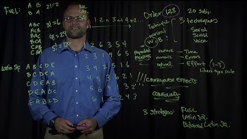 Lecture 6.2 Counterbalancing Repeated Measures Factors