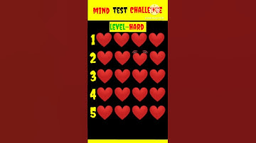 Memory Test 🤯 || Find The Odd Emoji Out || Emoji Puzzle Quiz🥸 || part 1 ||  #shorts #quiztime