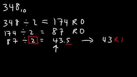 Number Systems Introduction - Decimal, Binary, Octal & Hexadecimal