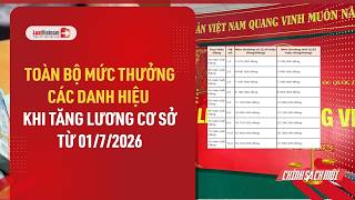 Mức thưởng các danh hiệu khi tăng lương cơ sở từ 01/7/2026 | LuatVietnam.vn