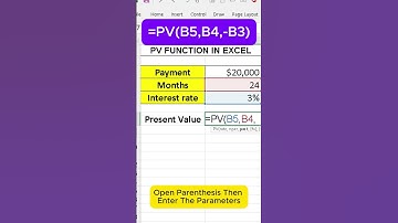 How to Calculate Present Value in Excel – Quick & Easy!
