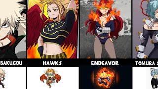 What If My Hero Academia Characters Gender Swap by KinoSamurai 13,679 views 1 year ago 2 minutes, 3 seconds