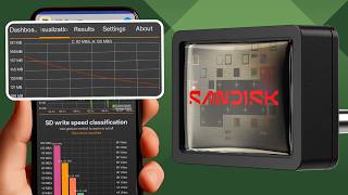 Benchmarking the SanDisk Extreme Fit on Android - Fastest Write Speeds