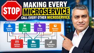 STOP Making Every Microservice Call Every Other Microservice | Architecture Best Practices