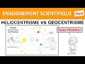 Gocentrisme hliocentrisme la controverse physics 1re enseignement scientifique