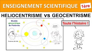 Différence entre les modèles géocentriques et héliocentriques