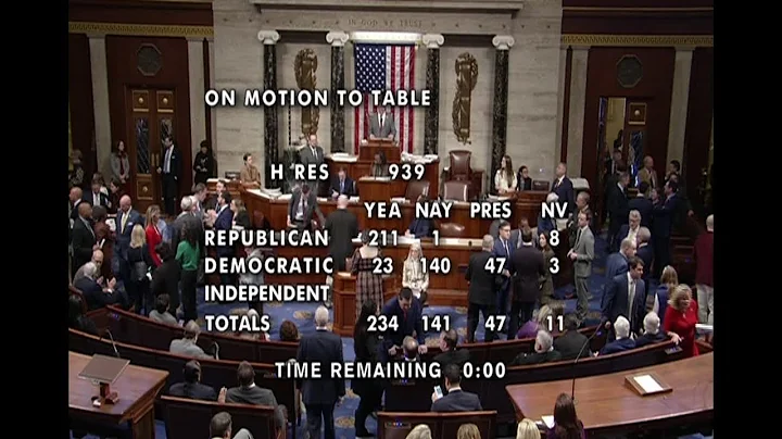 Dems help House Republicans block attempt to impeach President Trump