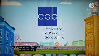 Almas Way Funding 2021 With Captions Most Viewed Video