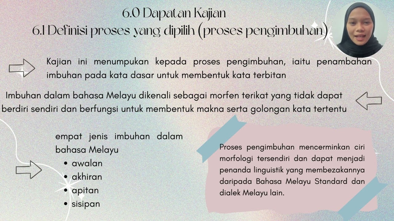 PBL1063 TUGASAN 2 MORFOLOGI SEMESTER 1 2025/2026