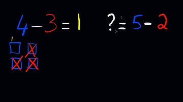 Intro to subtraction | Addition and Subtraction | Primary Mathematics | Khan Academy Urdu