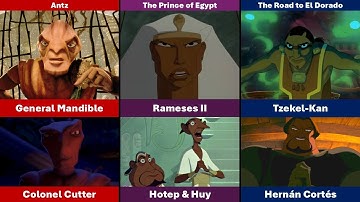 All Dreamworks Villains And Sidekicks