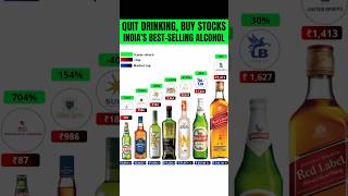 QUIT DRINKING, BUY STOCKS INDIA’S BEST_SELLING ALCOHOL