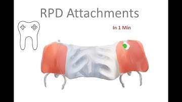 RPD attachments in 1 min