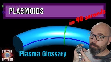 Understanding Plasmoids in 90 seconds