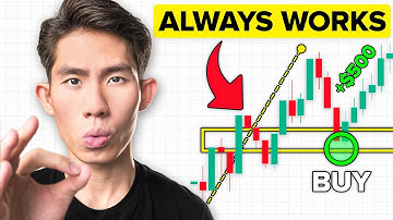 7 Rules That Made Me Profitable After 4 Years of Losing