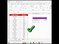 Easy Using SUMIF Formula #focusinguide #excel #tutorial #shorts #exceltips #exceltricks