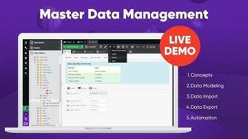 Pimcore - MDM/PIM Demo