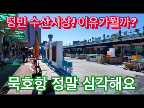 강원 고성 텅텅빈 묵호항수산시장 정말심각합니다 대체 이유가뭘까요?