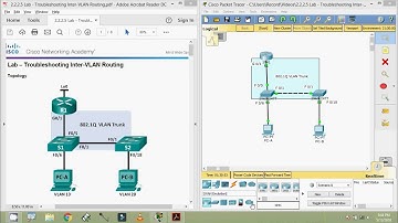 2.2.2.5 Lab - Troubleshooting Inter VLAN Routing