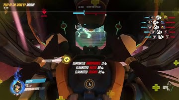DVA QUINTUPLE