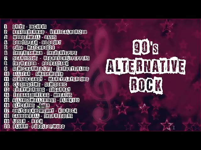 90s Alternative Rock | Incubus, Oasis, Matchbox 20, RHCP, Vertical Horizon, Bush, No Doubt class=