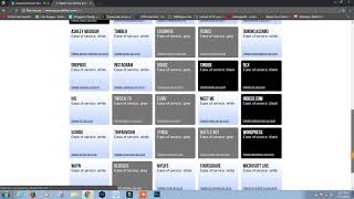 How To Delete Facebook Account Permanently - Easy Way 2018 Updated
