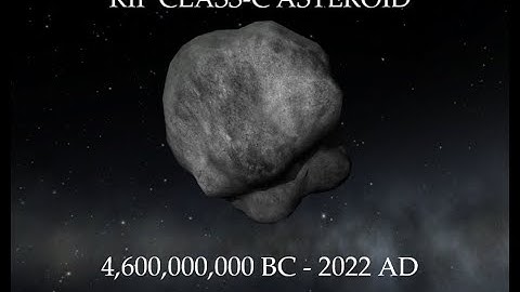 RIP Class C Asteroid