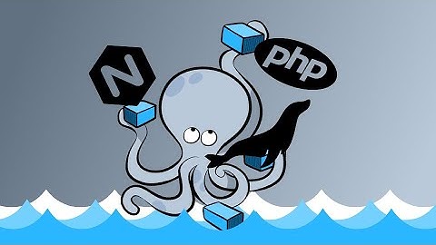 Docker Compose to build Dynamic Web Hosting- Nginx, Php, MySQL