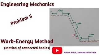 Work energy method || Problem 5 || Motion of connected bodies || Complete Concept