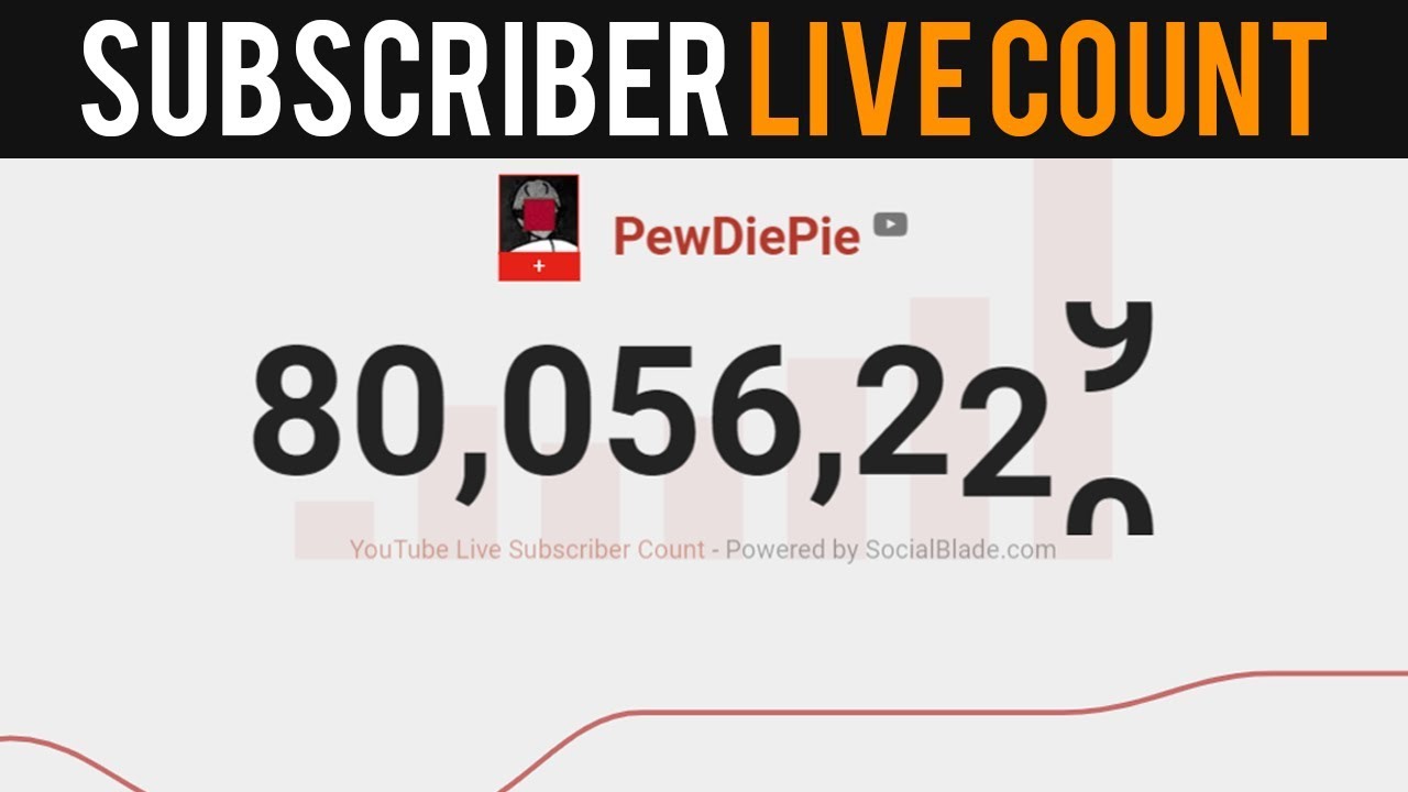 How To See Live Subscriber Count on