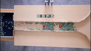 What is Electrical Resistance