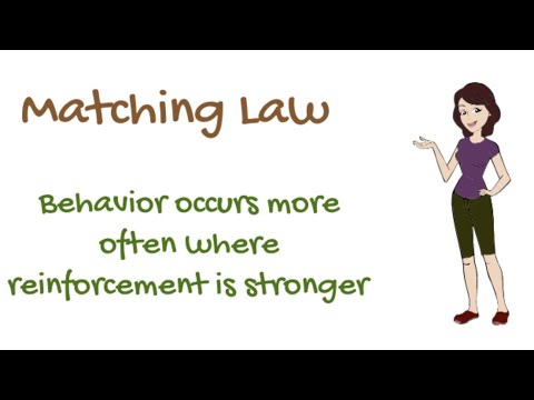 Matching Law Psychology Examples – EUIYZ