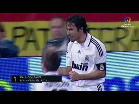 ELANGBOLA x JADIDUIT88 - LaLiga Moments: Raul's Top 10 Goals