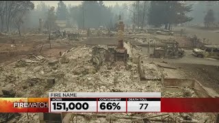 Rain Could Hinder Search For Camp Fire Victims