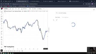 TradingView Basics for Complete Beginners