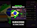 Brazil🇧🇷 Player Sensitivity SettingsDpi+Sensi📲⚙️✅#shorts #freefire#settings #shortsfeed