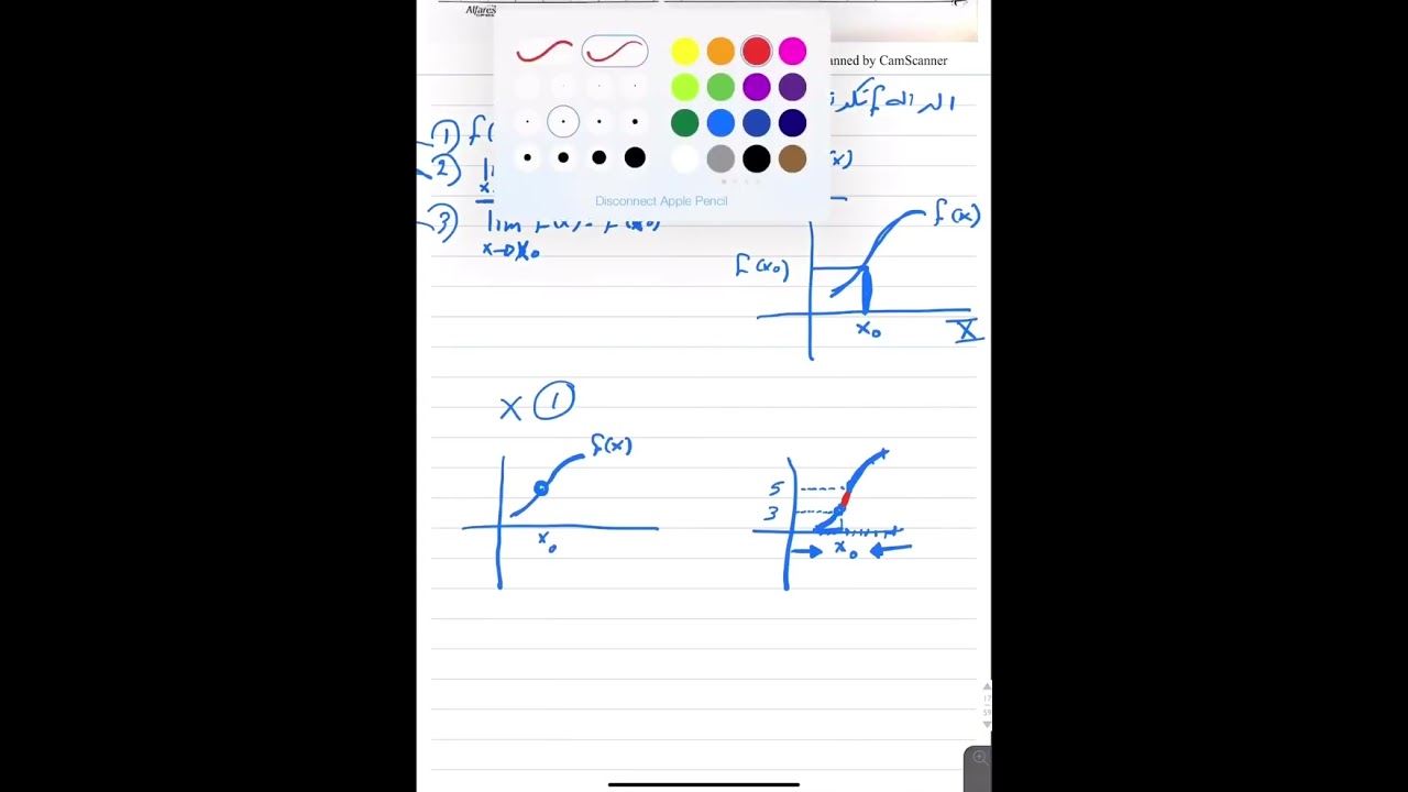 قسم الرياضيات / المرحلة الثالثة / مادة التحليل الرياضي/ محاضرة الاستمرارية