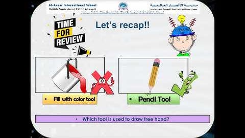 Computer-Magnifier Tool