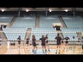 AVCA Video Tip of the Week, Jan. 22, 2023 (presented by Art of Coaching)