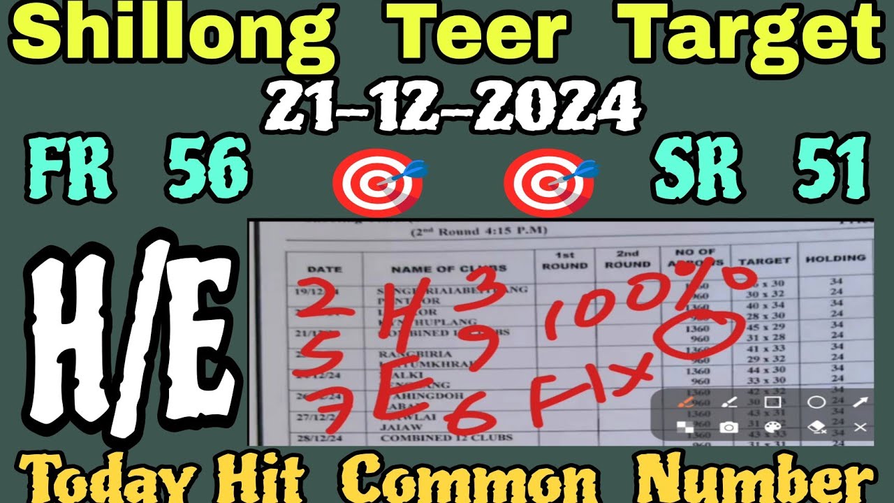 Target Number Pattern 21/12/2024 Shillong Teer Target π― Common Number House Ending target ...