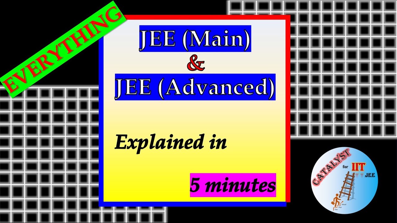 How to Become an IITian | IIT JEE | All Information About JEE Main and ...