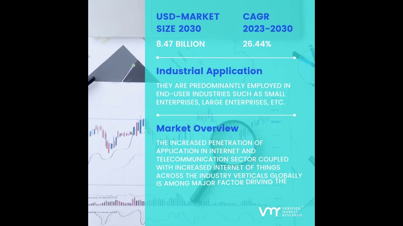 SAP S 4HANA Application Market