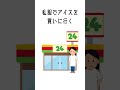 住所が特定される投稿や行動 / ずんだもん (イラスト いらすとや) #ボカロ #ボカロオリジナル曲 #shorts