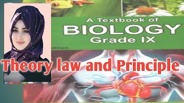 Chapter # 02 class 9th FB & Kp board Theory Law and Principle Online academy with us