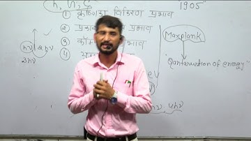 introduction class lec-01Quantum mechanics  B.Sc.3rd year by Ankit Sir