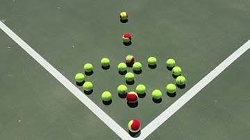 The Simple 2 Handed Backhand : The Swing Path