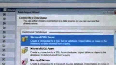 how SharePoint 2010 increases insight into their organization