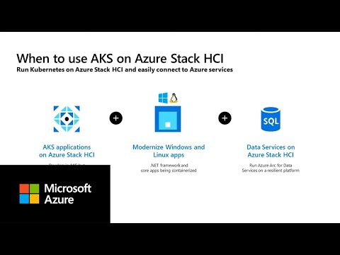 AKS on Azure Stack HCI end to end deployment walkthrough