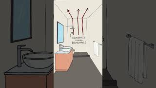 Bathroom Paint Tips